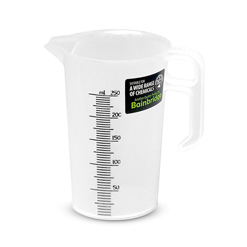 Measuring Jug