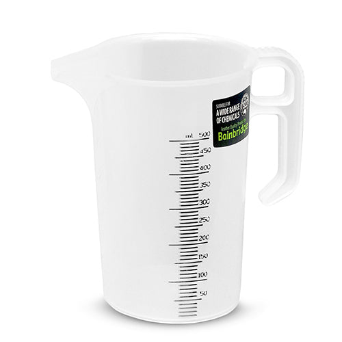 Measuring Jug
