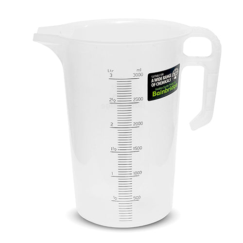 Measuring Jug